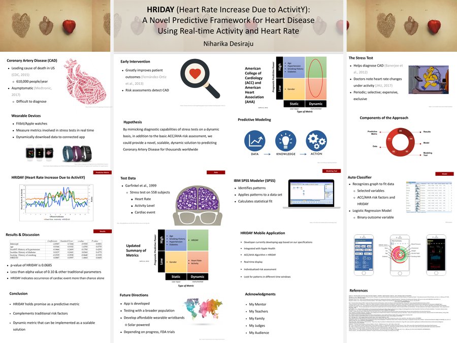 HRIDAY research poster thumbnail